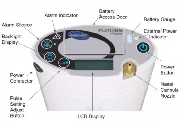 Invacare Platinum Mobile Portable Oxygen Concentrator Medics World Supplies