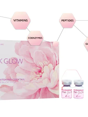 purchase Mesoheal PINK GLOW