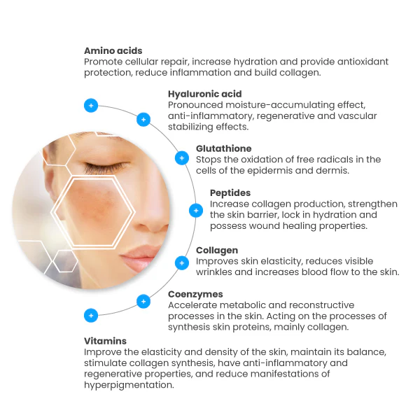 purchase Mesoheal PINK GLOW