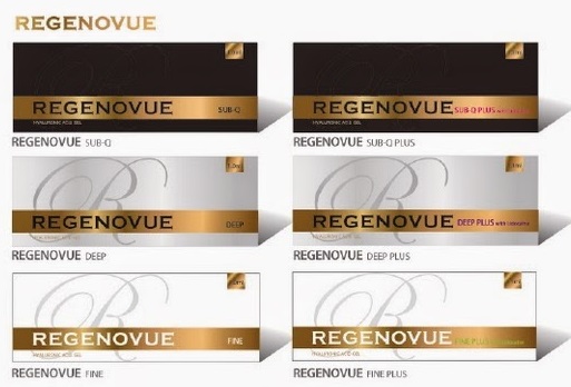Buy Regenovue Non-Lido fillers online